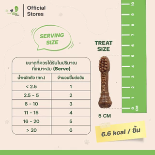 Bite Care สูตร Low Fat ขนมสุนัข เพื่อสุขภาพ สุนัขอ้วน (เเพ็ค4 ซอง/ เเพ็ค 6 ซอง/ เเพ็ค 12 ซอง)