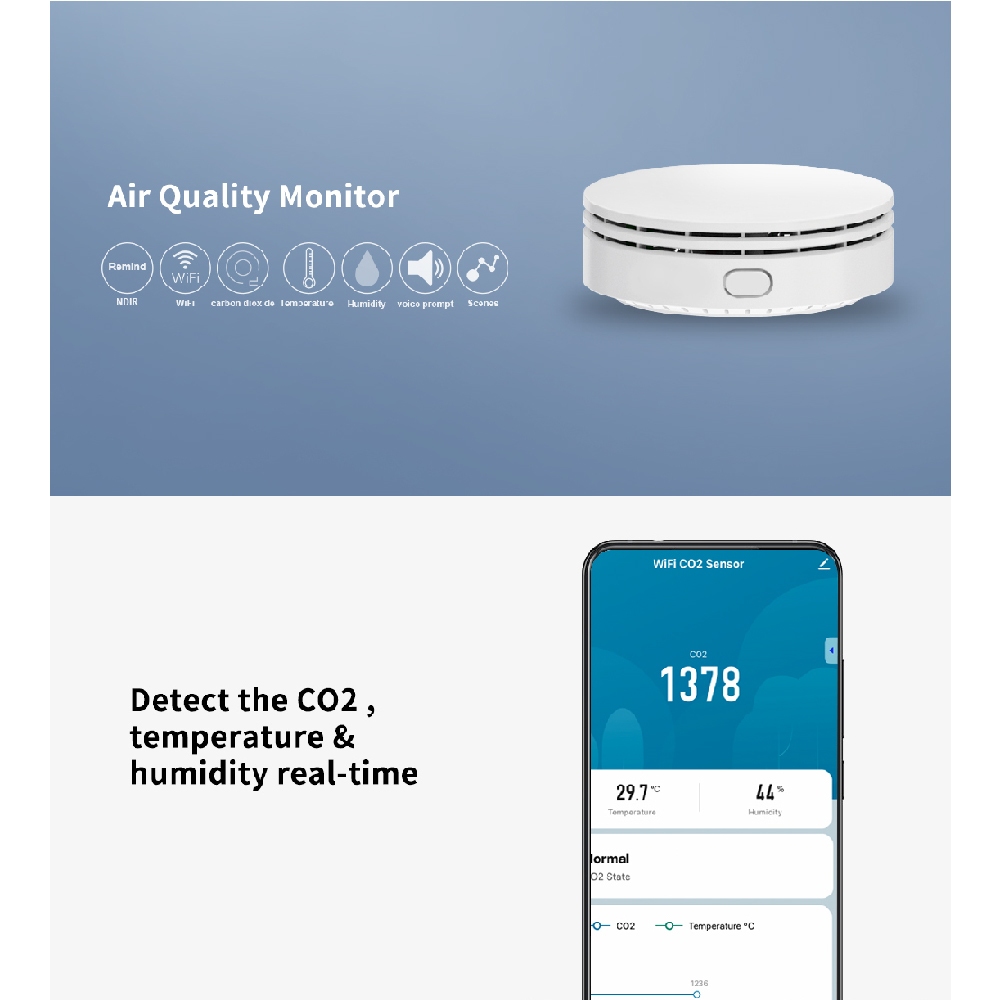 Tuya WiFi Smart Air quality Monitor E04CP-W10T เซ็นเซอร์วัดคาร์บอนไดออกไซด์ CO2 ค่า PM2.5 อุณหภูมิและความชื้น - รูปที่ 2