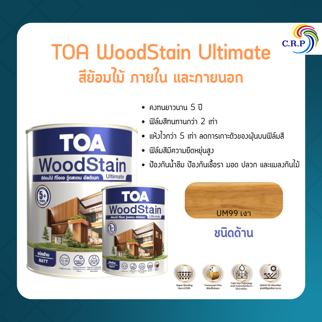 TOA สีย้อมไม้ วู้ดสเตน อัลติเมท ชนิดด้าน (รวมทุกขนาด) สีใส สีทาผนังไม้ ภายใน และภายนอก