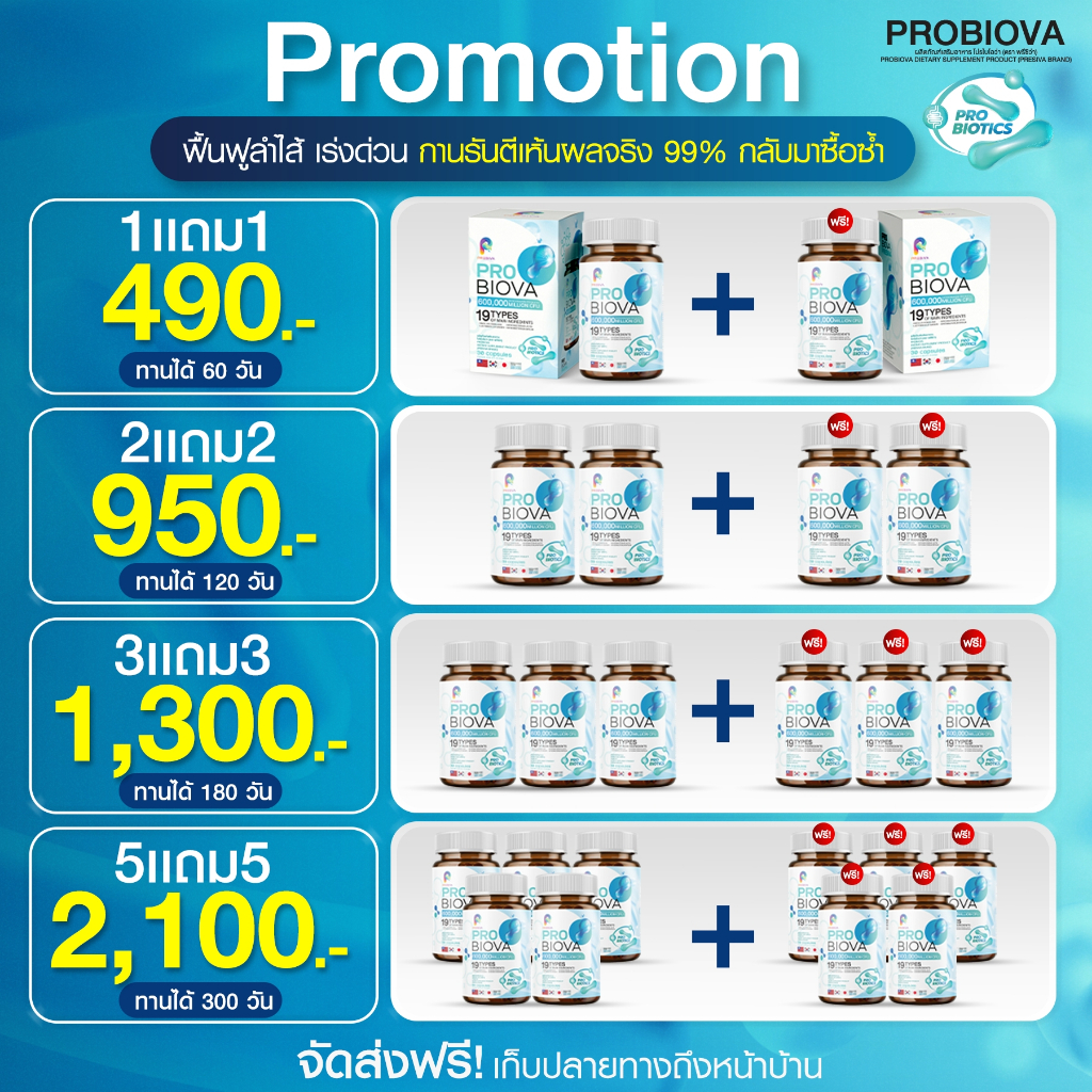 PROBIOVA (โปรคุ้ม 1แถม1) โพรไบโอติก ช่วยดีท็อกซ์ลำไส้ ไม่ปวดบิด เสริมจุลินทรีย์ดี แก้ท้องผูก ถ่ายไม่สุด อึแข็ง ราคา ถูกที่สุด ดีลบีเคเค แกลเลอรีภาพที่ 8