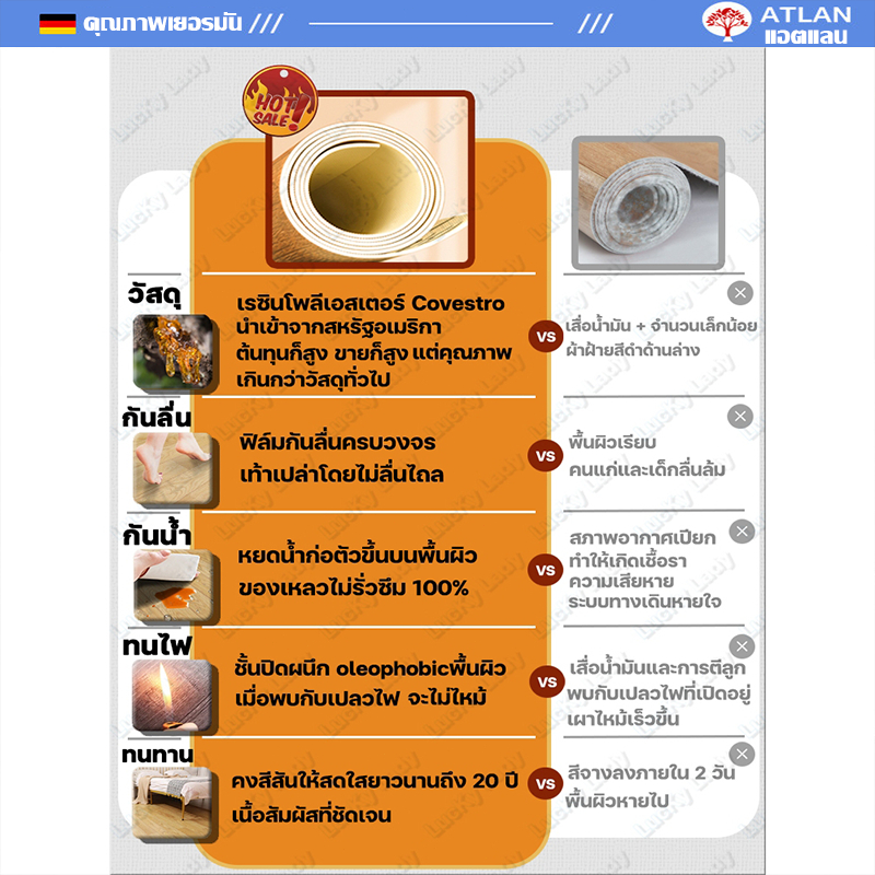 ม้วนที่ยาวที่สุดคือ 30 เมตร เสื่อน้ํามัน เสื่อน้ํามันปูพื้นPVC กระเบื้องยางกว้าง2M หนา1.6มม กันน้ำกันลื่น ทนไฟ ทนต่อคราบ - รูปที่ 2