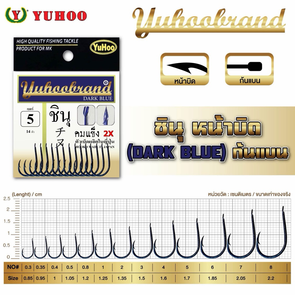 ตัวเบ็ดYOHOO ชินุซองทองคมแข็ง2X