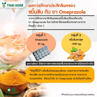 PHYTO CARE ขมิ้นชันแคปซูล 250 มก.