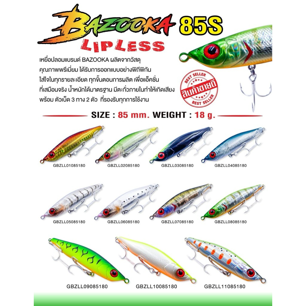 เหยื่อปลอม ริปเรทBAZOOKA 85S (จม)