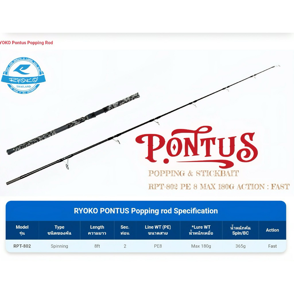 RYOKO PONTUS คัน POPPING New 2026