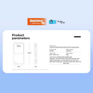 [ สินค้ายอดฮิต CCC ] Remax Power Bank RPP-680 20000mAh พาวเวอร์แบงค์ มีสายในตัว ชาร์จเร็ว Fast Charge หน้าจอ LED
