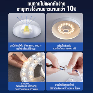 แผงไฟเพดาน LED แผงไฟแม่เหล็ก 3 in 1 28W 36W 48W 72W เเสงขาว เเสงวอร์ม เเสงคลูไวท์