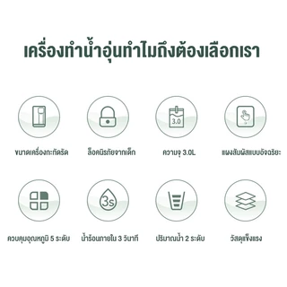 CAMEL หัวกดน้ำออโต้ เครื่องทำน้ำร้อนทันที ขนาด 3L เครื่องจ่ายน้ำตั้งโต๊ะ ร้อนเร็วภายใน 3 วินาที ปรับอุณหภูมิได้ 5 ระดับ
