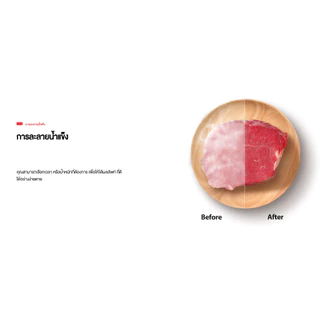 TOSHIBA ไมโครเวฟ ความจุ 25 ลิตร รุ่น MW3-MM25PE(BK)