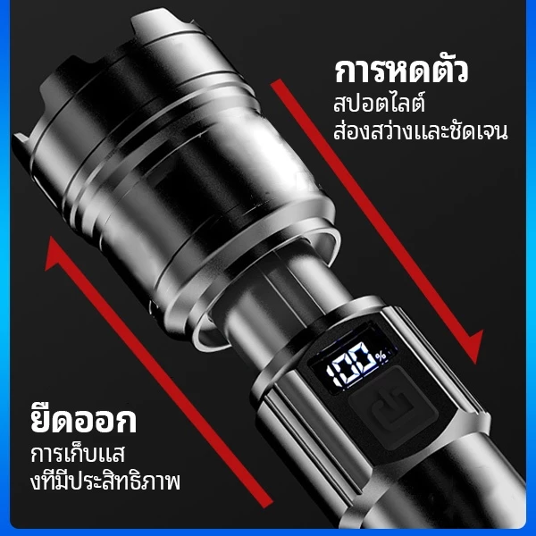Super Tribe ไฟฉายพกพา LED แรงสูง ชาร์จ Type-C thumbnail 4
