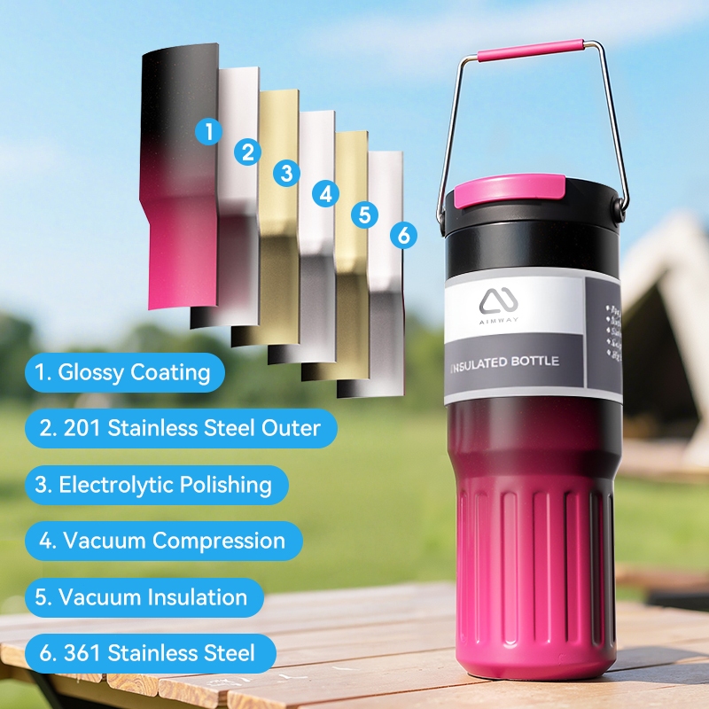 SOLOEVER แก้วเก็บความเย็น SOLOEVER ถ้วยเก็บความร้อน สูญญากาศ แก้วกาแฟสแตนเลส แก้วเก็บความเย็น สแตนเล