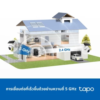 TP-Link Tapo C660 KIT กล้องวงจรปิด 4K 8MP พร้อมแผงโซลาเซลล์ Solar-Powered Pan/Tilt Security Camera Kit รับประกัน 1 ปี