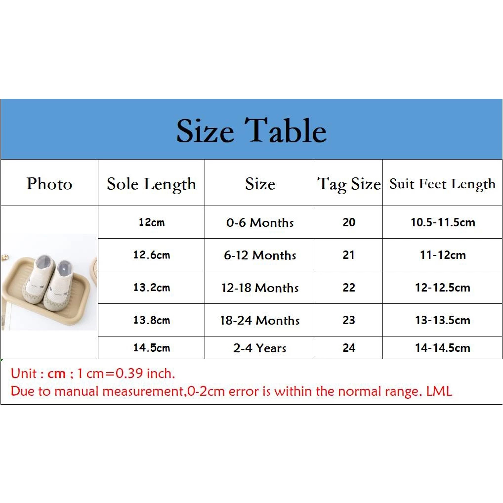 รูปภาพ 4