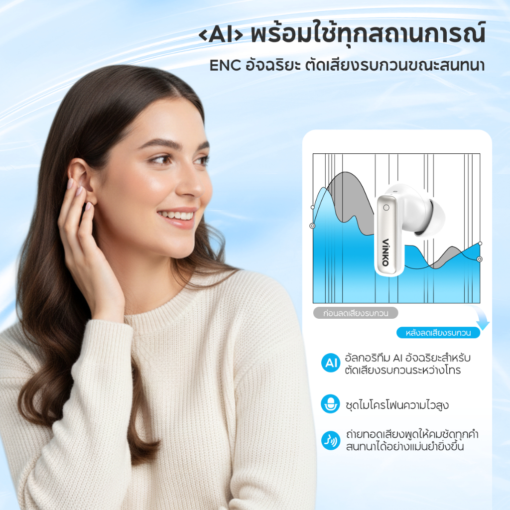 รูปภาพ 6