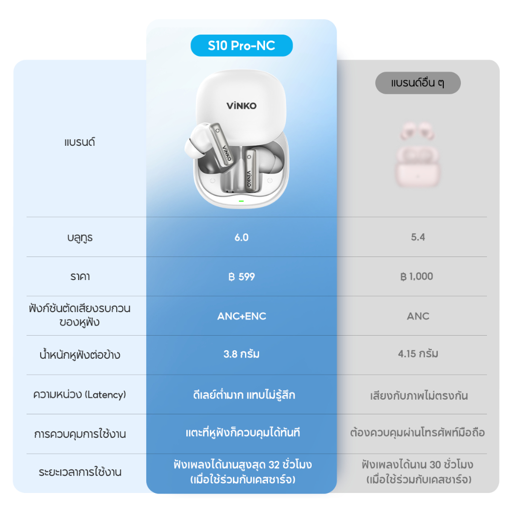รูปภาพ 8