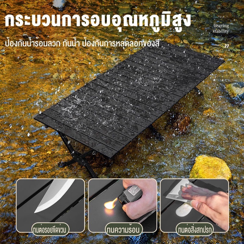 รูปภาพ 2