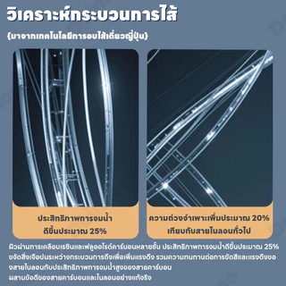 Dainamo 200เมตร นีออนสายช็อคลีดเทคโนโลยีใหม่สุด โค้ทฟลูโรแท้ เคลือบUV ออกกำลังกาย ตกปลา เอ็น Sports