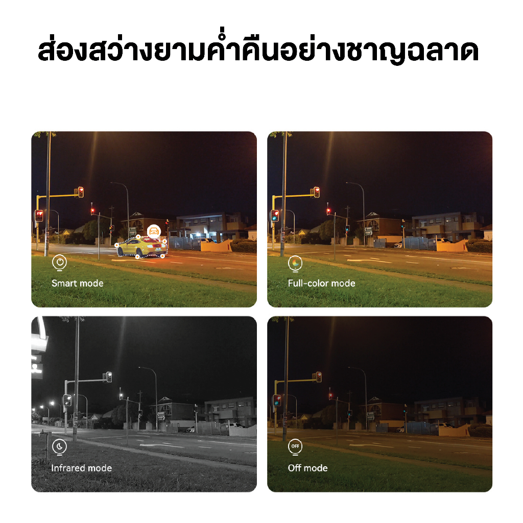 IMOU Cruiser DK7 2MP กล้องวงจรปิดกลางแจ้ง พร้อม Wifi ความละเอียด | กันน้ำ | ลำโพงเตือนภัย - รูปที่ 2