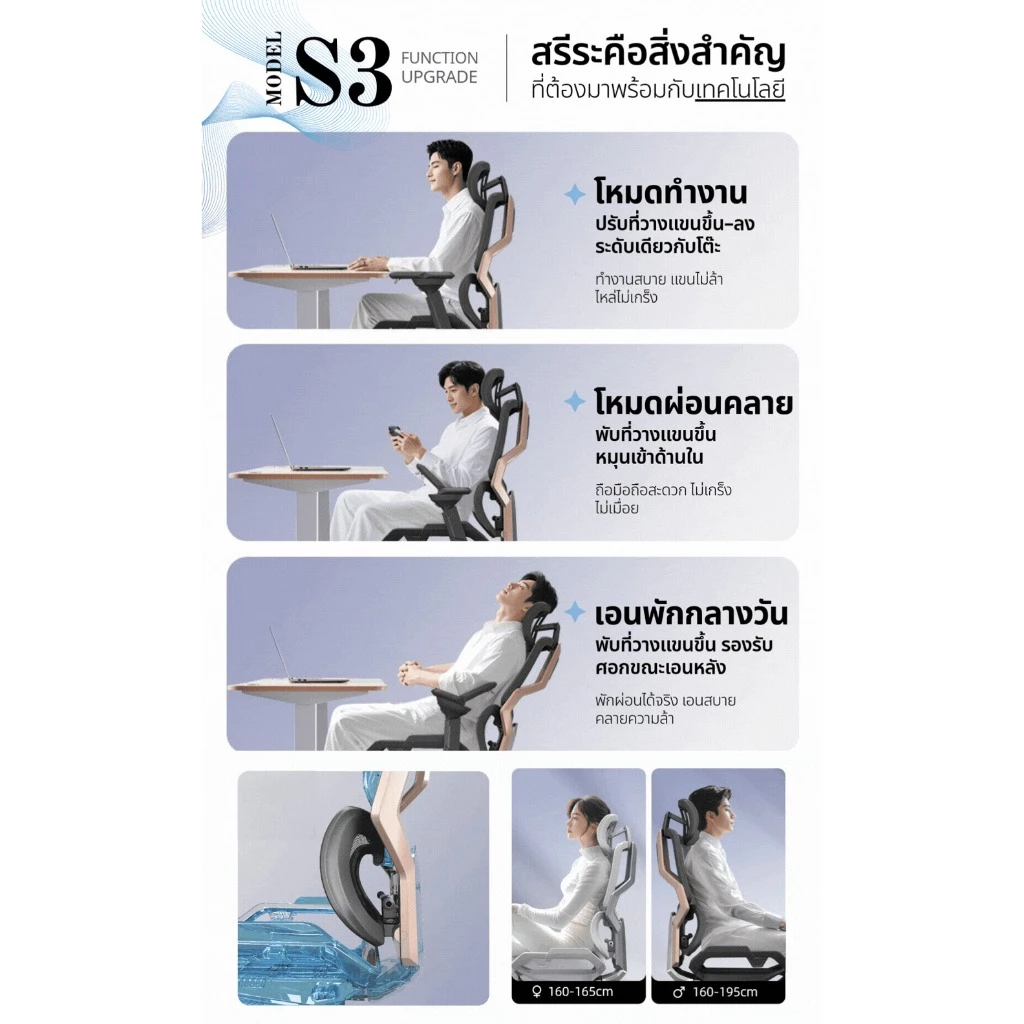 WORKSELECTED  Model-S3 เก้าอี้สุขภาพ พนักพิงปรับได้ 6 ระดับ ที่วางแขน6D เบาะเลื่อนได้ รับประกัน 5 ปี thumbnail 4