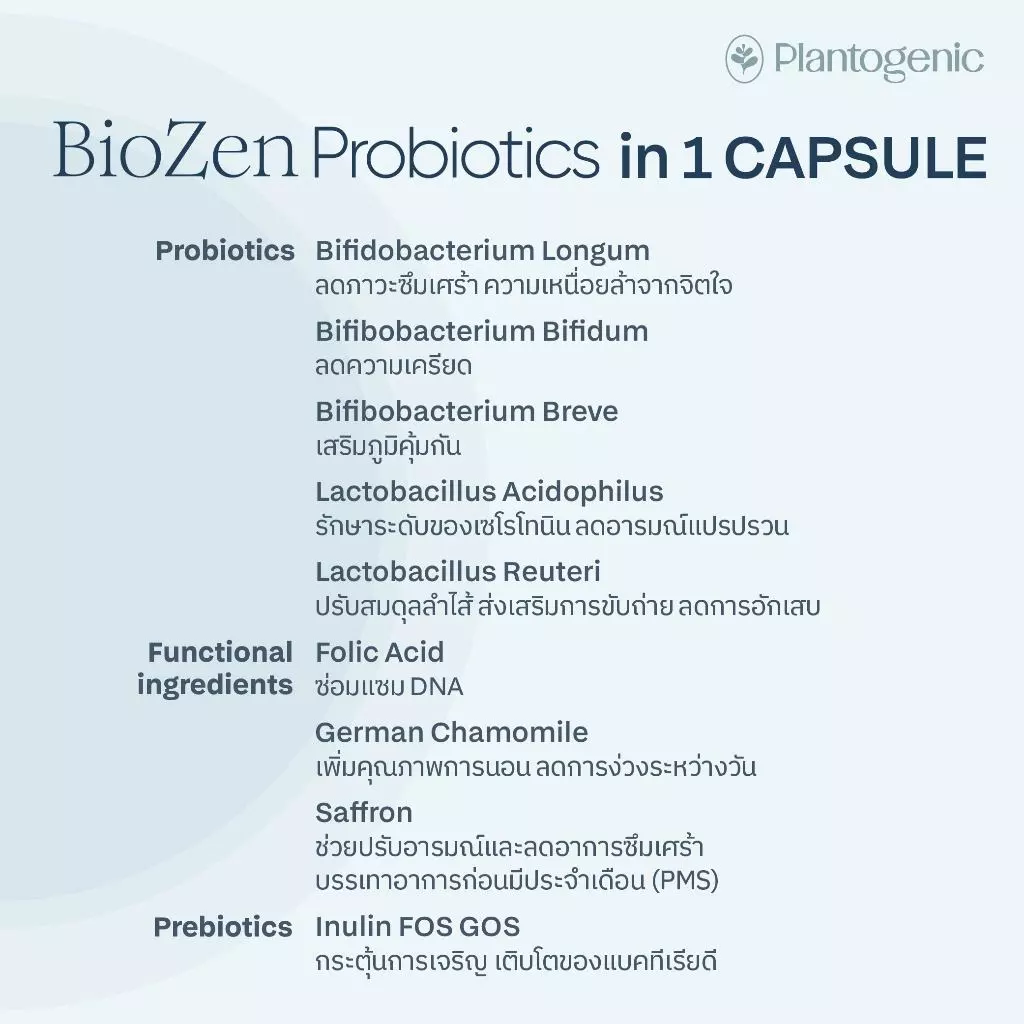 Plantogenic x BioMed - [สูตรอัพเกรด] BioZen แคปซูลโพรไบโอติกส์ Medical Grade Probiotic (Plant-Based) thumbnail 4