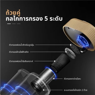 Russell Taylors เครื่องดูดไรฝุ่น ระบบถ้วยคู่ Dust Mites Vacuum Cleaner VM25