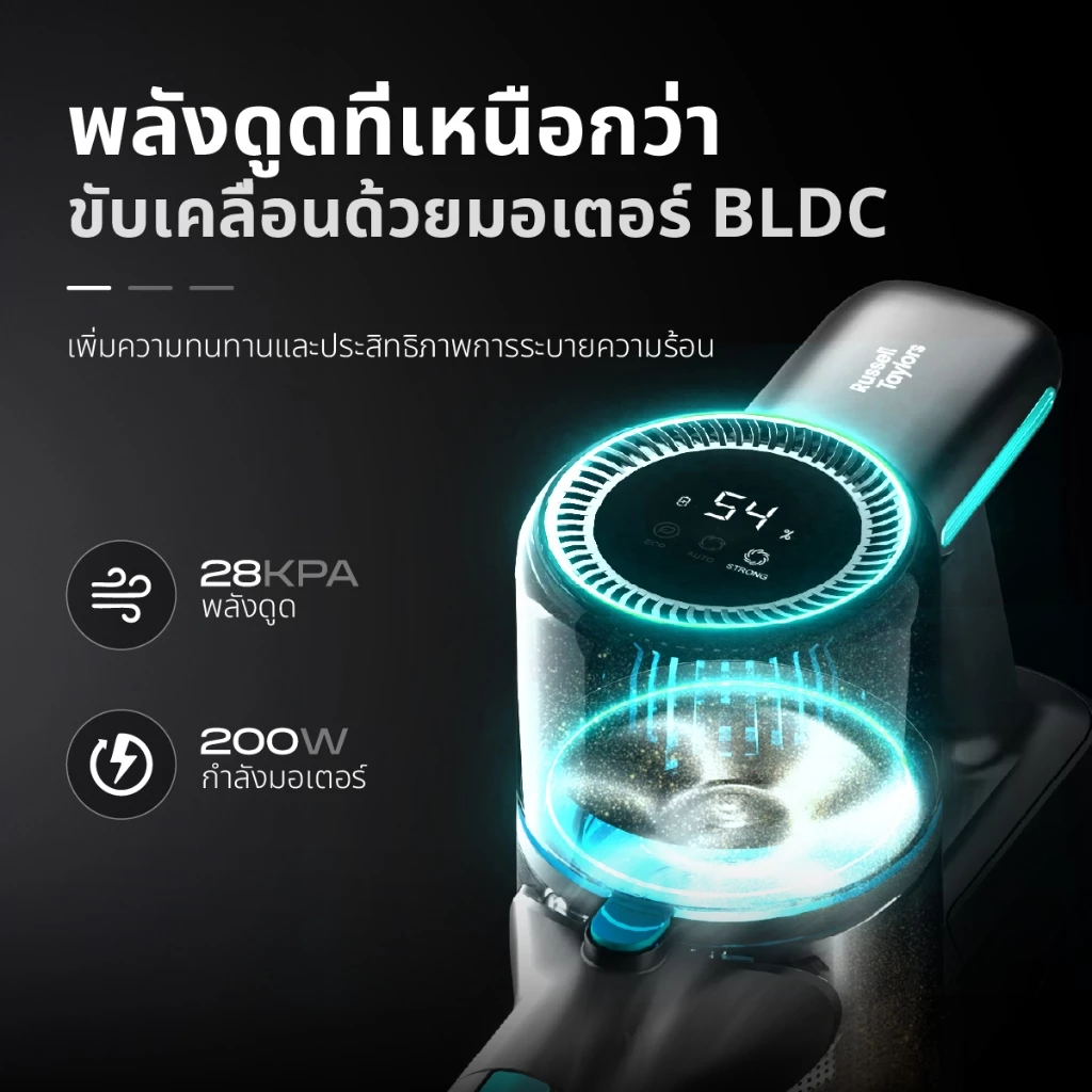 Russell Taylors 28,000 Pa เครื่องดูดฝุ่นไร้สาย Cordless Vacuum Cleaner (BLDC 200วัตต์ HEPA) V2X thumbnail 3