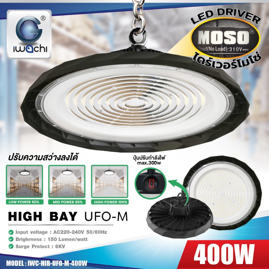 IWACHI โคมไฟไฮเบย์ UFO 120W 200W 300W 400W แสงขาว ปรับได้3ระดับ ไดร์เวอร์MOSO กันไฟกระชาก กันน้ำIP65