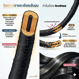 Annthea โปรตีน เคราติน รีแพร์ กู้ผมช็อตฟื้นฟูผมเสียเพิ่มความเงานุ่มให้เส้นผม ผสมในครีมยืด ดัด สี ได้