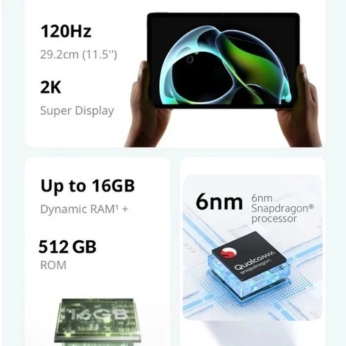 รูปภาพ 7