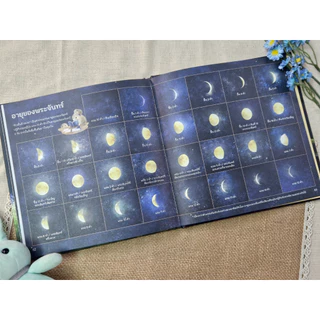 Little Heart หนังสือนิทานชุดที่พักใจ นิทานฮีลใจจากญี่ปุ่น นิทานที่หมอประเสริฐแนะนำ