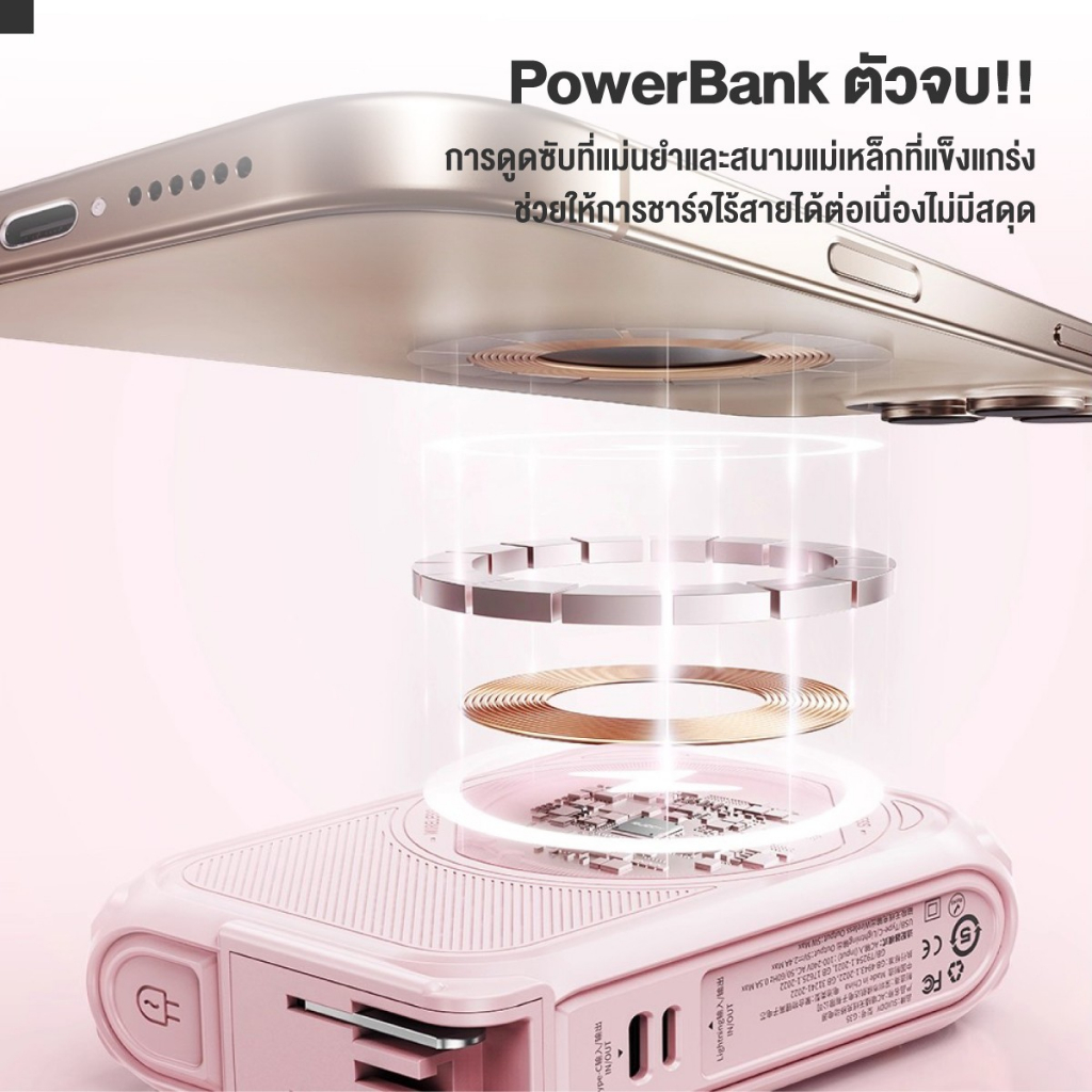 iMI พาวเวอร์แบงค์ไร้สาย มีปลั๊กACในตัว PD20W ชาร์จเร็ว wireless powerbank 10000/20000mah มัลติฟังก์ชัน ราคา ถูกที่สุด ดีลบีเคเค แกลเลอรีภาพที่ 6