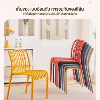 เก้าอี้ รุ่น DD-194 สไตล์นอร์ดิก พลาสติกแข็งขึ้นรูปโครงสร้างแข็งแรง ดีไซน์เรียบง่าย ทันสมัย