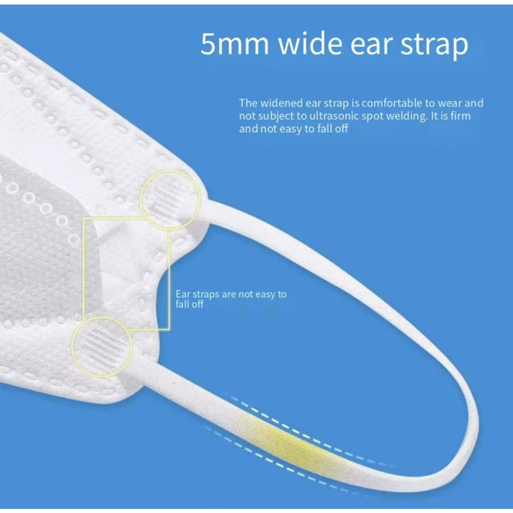 Mask i95 Mask 5-layer Mask Dust Mask Nose Mask Breathable---50 of them