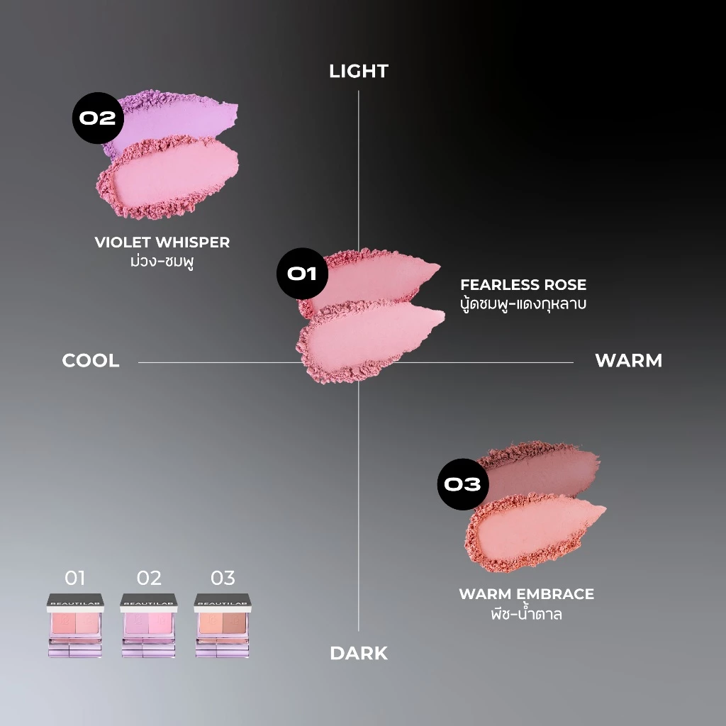 [2 ฟรี ลิป] BEAUTILAB Selfique Cheek Duo Pocket Blush บลัชออน 2 สีพร้อมแปรงในตัว บลัชฝุ่น เนื้อละมุน เบลอแก้มสวย thumbnail 5