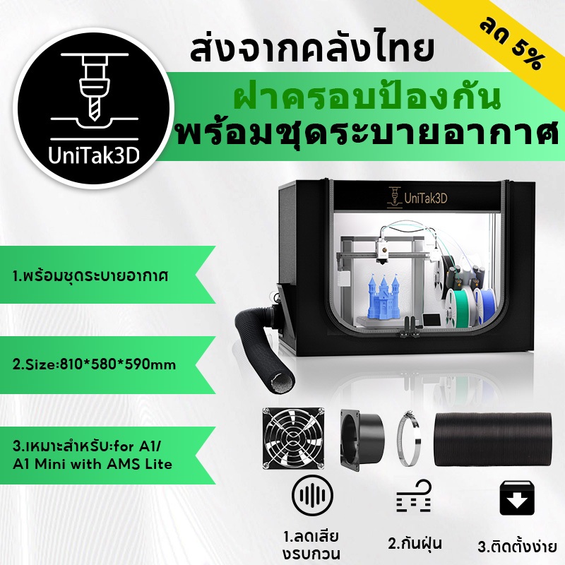【🚚สินค้าพร้อมส่ง】Bambu Lab A1+AMS &A1Mini+AMS 3D Printer ปลอกฉนวนกันความร้อน พร้อมชุดท่อไอเสีย