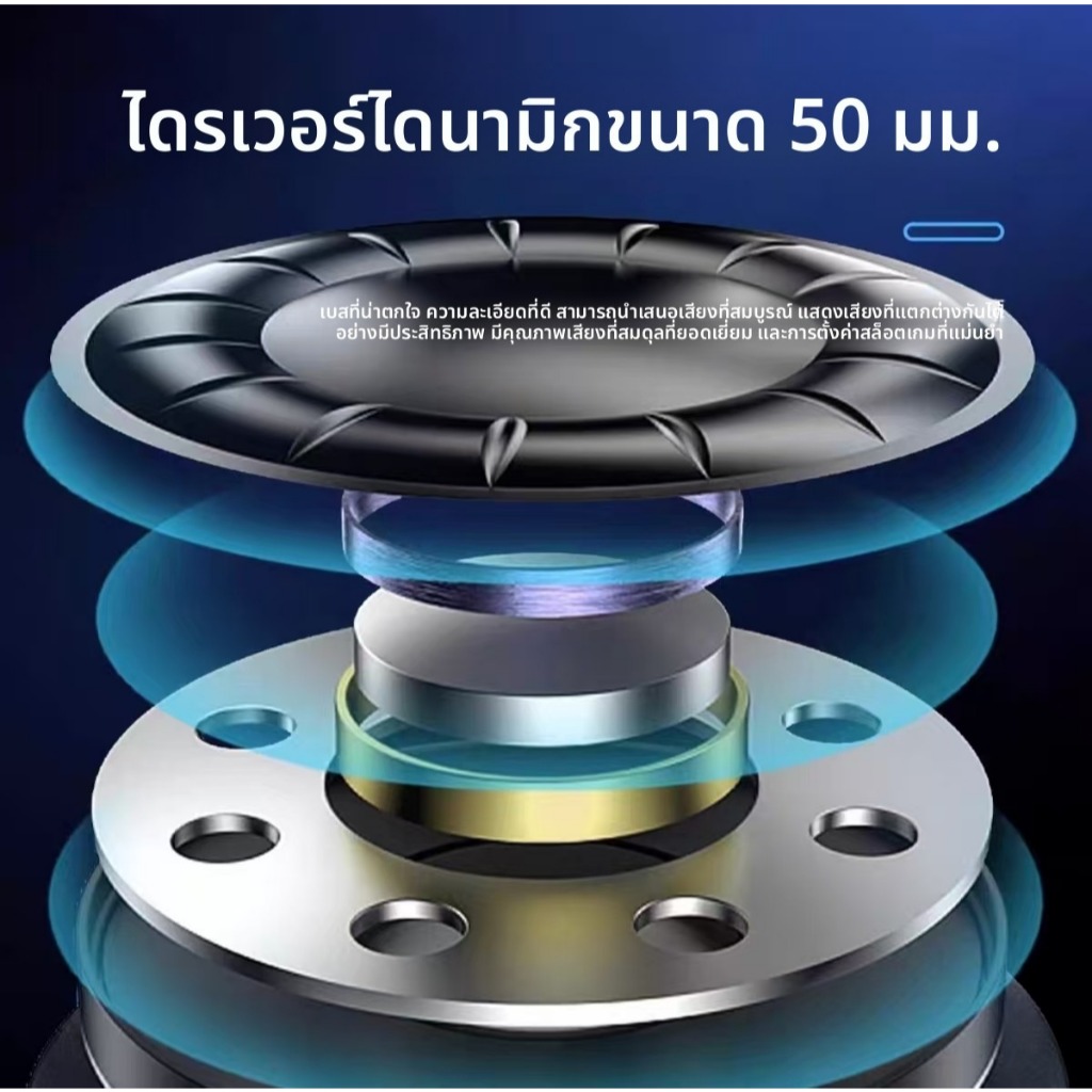 หูฟังเล่นเกมคอมพิว หูฟังusb Gaming Headset ระบบเสียง 7.1RGB ชุดหูฟังพร้อมไมโครโฟน Gaming Headset เหมาะสำหรับคอมพิวเตอร์เ - รูปที่ 4