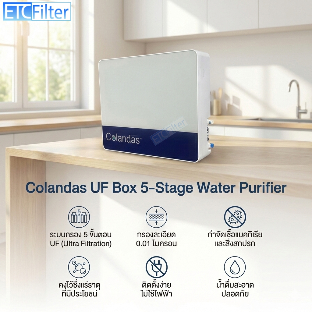 Colandas เครื่องกรองน้ำ Nano อัลคาไลน์  และ  UF 5 ขั้นตอน ติดตั้งง่าย ประกันเครื่อง 1 ปี ราคา ถูกที่สุด ดีลบีเคเค