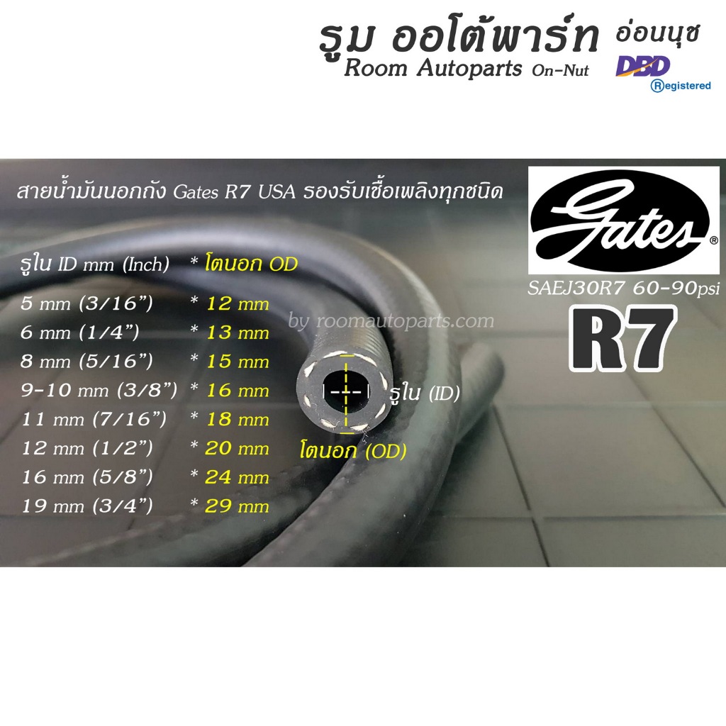สายน้ำมันแท้ Gates R7 USA เบนซิน ดีเซล แก๊สโซฮอล์ทุกชนิด แบ่งขาย 1 ม. หรือตัดยาวจากม้วนตามคำสั่งซื้อ