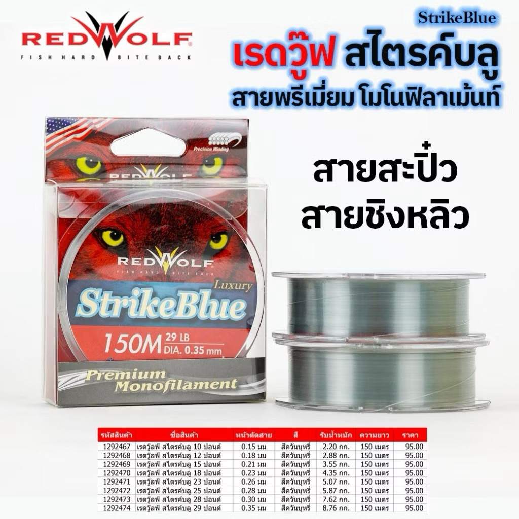 สายเอ็นโมโน สายสะปิ๋๊ว สายชิงหลิว เรดวู๊ลฟ์ สไตรค์บลู - RedWolf StrikeBlue Premium Monofilament Line
