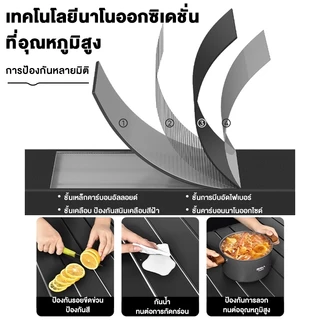 โต๊ะแคมป์ปิ้ง โต๊ะสนาม วัสดุอะลูมิเนียม น้ำหนักเบา รับน้ำหนักได้150kg มีหลายขนาดและแบบ