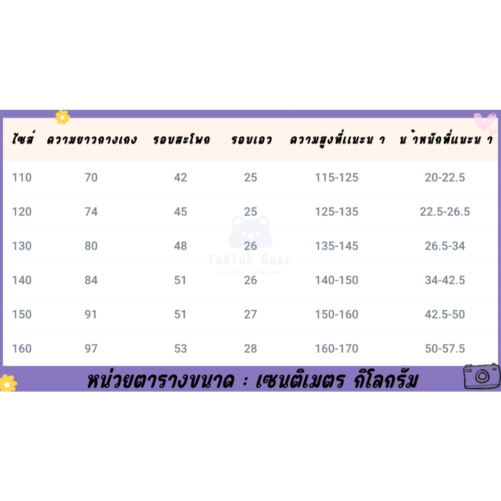 รูปภาพ 8