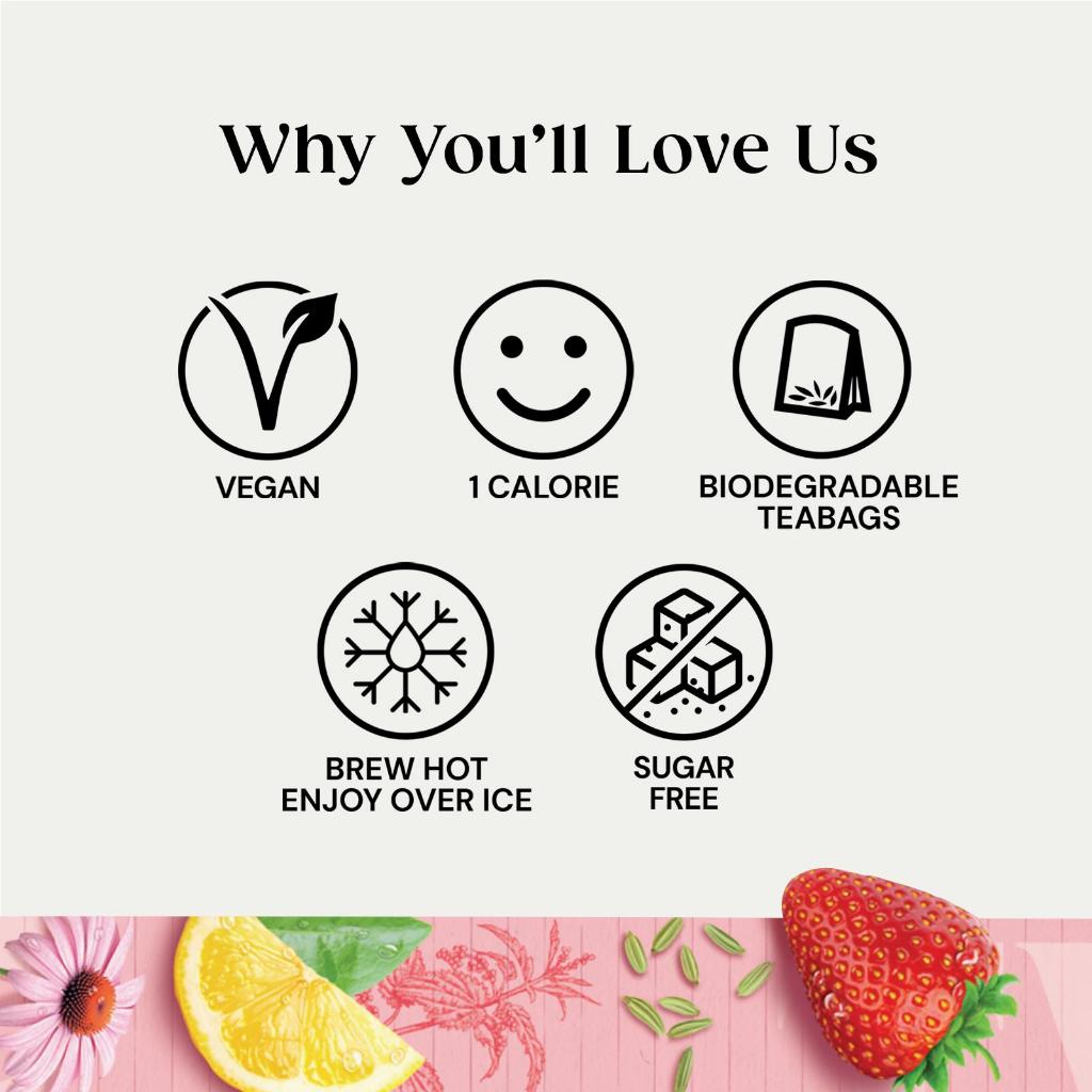 TWININGS SUPERBLENDS FEEL GOOD COLLECTION ออกใหม่ล่าสุด ปี 2025‼️ ชาทไวนิงส์ ชงร้อน จากอังกฤษแท้   รสรวม ราคา ถูกที่สุด ดีลบีเคเค แกลเลอรีภาพที่ 4