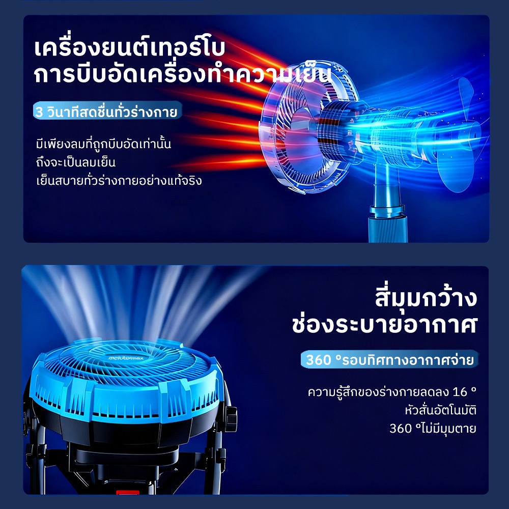 Mekitor พัดลมแคมป์ไร้สาย 12 นิ้ว พัดลมพกพา พัดลมชาร์จไฟได้ พัดลมไร้สาย รูปที่ 3