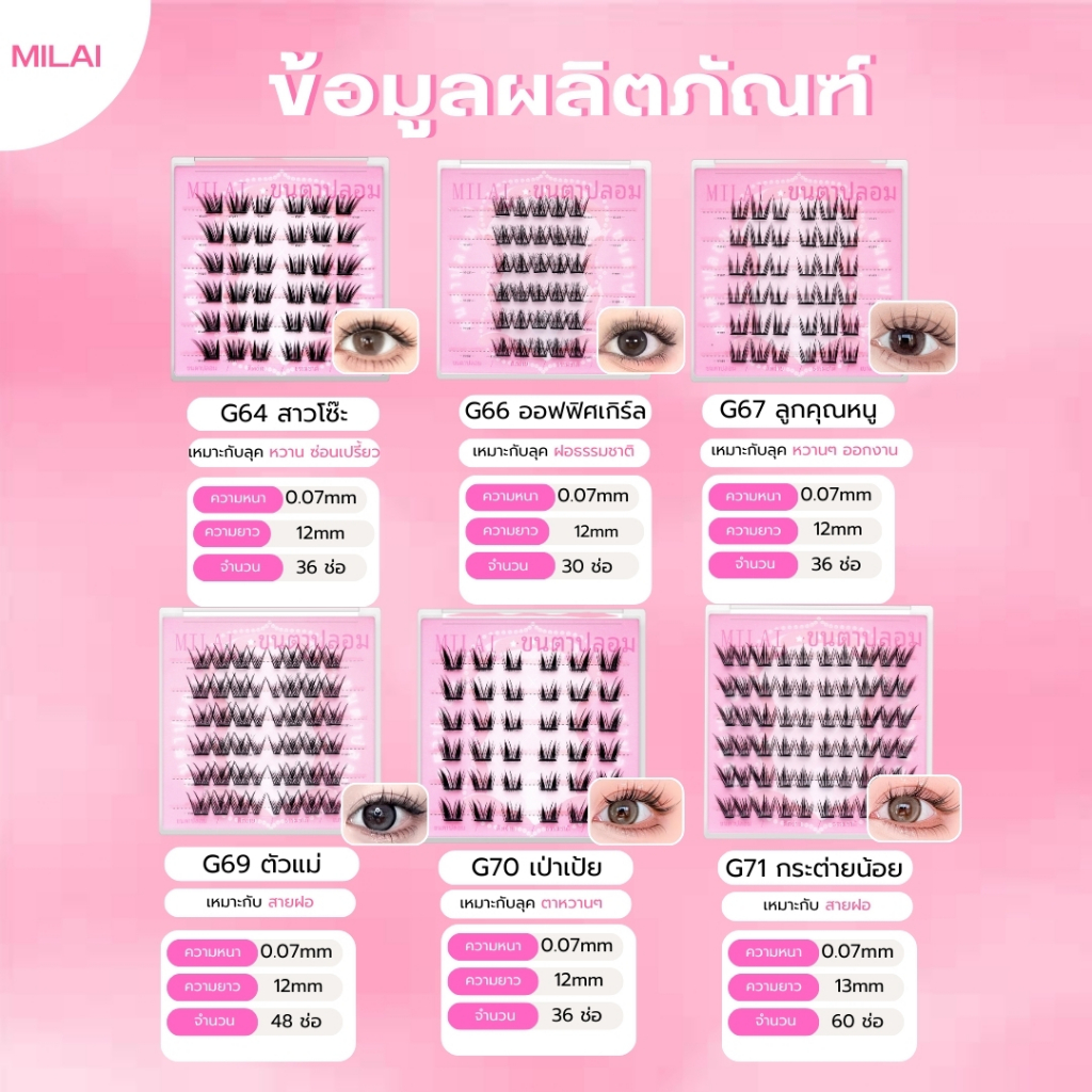 【แพ็คเกจใหม่】MILAIขนตาปลอมกาวในตัว ครบจบทุกลุค ทั้งสาวหวาน สายฝอ โต่วอิน ติดง่าย เหมาะสำหรับมือใหม่ - รูปที่ 2