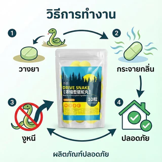 🐍มีประสิทธิภาพ 100%🐍ยาไล่งู ก้อนไล่งู ผงไล่งู ป้องกันงู 1 ถุง 10 เม็ด แถมถุงตาข่าย ไร้สารเคมี แขวนสะดวก