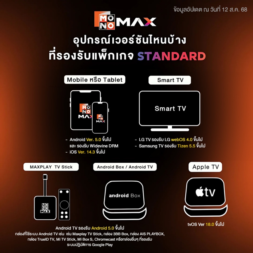 รูปภาพ 7