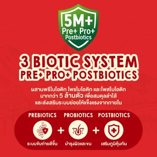 เคลลี่แอนด์โค รอว์โค็ต อาหารสุนัขเม็ดเคลือบฟรีซดราย สูตรแกะจากหญ้าธรรมชาติ (Grain-Free) 1.36 กก.