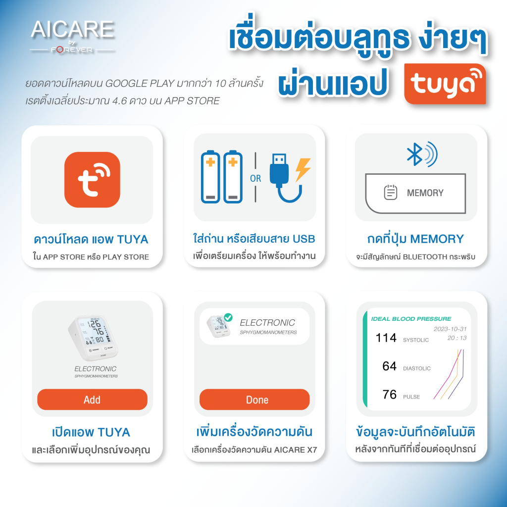 [ประกัน 5 ปี] AICARE X7 เครื่องวัดความดันโลหิต พูดไทยได้ เชื่อมต่อบลูทูธ บันทึกค่าอัตโนมัติ จอใหญ่ ราคา ถูกที่สุด ดีลบีเคเค แกลเลอรีภาพที่ 7