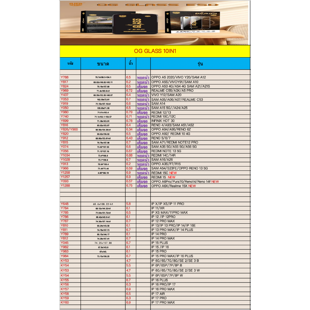ฟิล์มกระจก เต็มจอ OG GLASS ESD ภาพชัด คุณภาพดี ติดเองได้ 1กล่อง 10แผ่น SAM/OPPO/IPHONE/VIVO/INFINIXI
