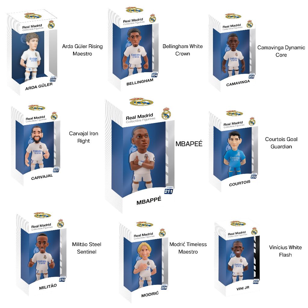 MINIX Football 12 cm Real Madrid Team - ทีมเรอัล มาดริด รหัส REAL MADRID